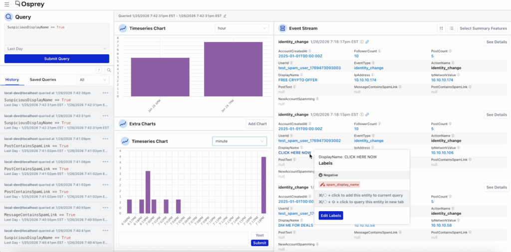 Sicurezza online: Discord svela il codice segreto usato per dare la caccia ai bot e ai troll 4 image 647