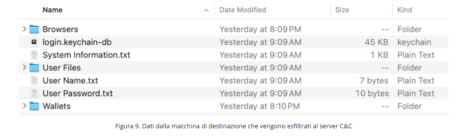 OpenClaw avvelenato: 341 skills malevoli e Atomic macOS Stealer, mentre RoundCube entra nel mirino KEV 6 image 688