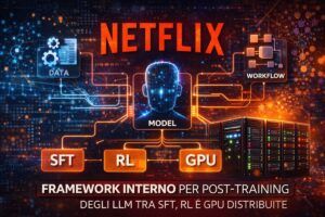 Come Netflix addestra l’AI: il segreto dietro il nuovo sistema che indovina i tuoi gusti