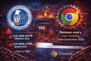 L'assedio a VMware e Qualcomm finisce nel KEV, mentre Chrome accelera: ecco la nuova sicurezza 2026 3 L’assedio a VMware e Qualcomm finisce nel KEV, mentre Chrome accelera: ecco la nuova sicurezza 2026