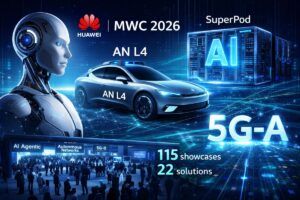 Huawei svela le reti del futuro al MWC 2026: AI Agentic, 5G-A e infrastrutture autonome verso il 6G 15 Huawei svela le reti del futuro al MWC 2026: AI Agentic, 5G-A e infrastrutture autonome verso il 6G