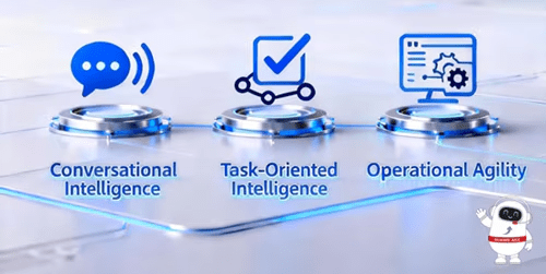 Huawei svela le reti del futuro al MWC 2026: AI Agentic, 5G-A e infrastrutture autonome verso il 6G 5 image 101