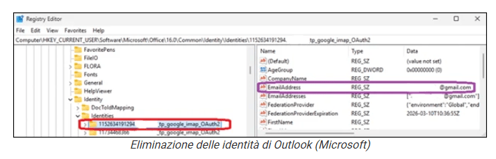 Novità e guai in Windows 11: arrivano le nuove emoji e la pulizia delle app, ma occhio ai bug su Samsung e Outlook 12 image 452