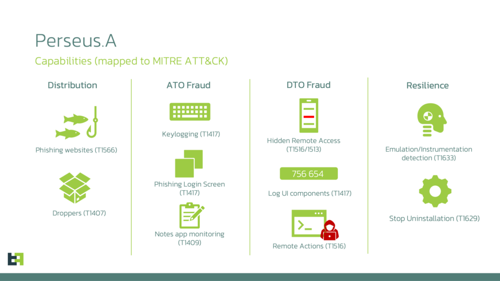 Hai le password nelle Note? Il nuovo virus Android Perseus te le ruba in silenzio (e colpisce in Italia) 3 image 587