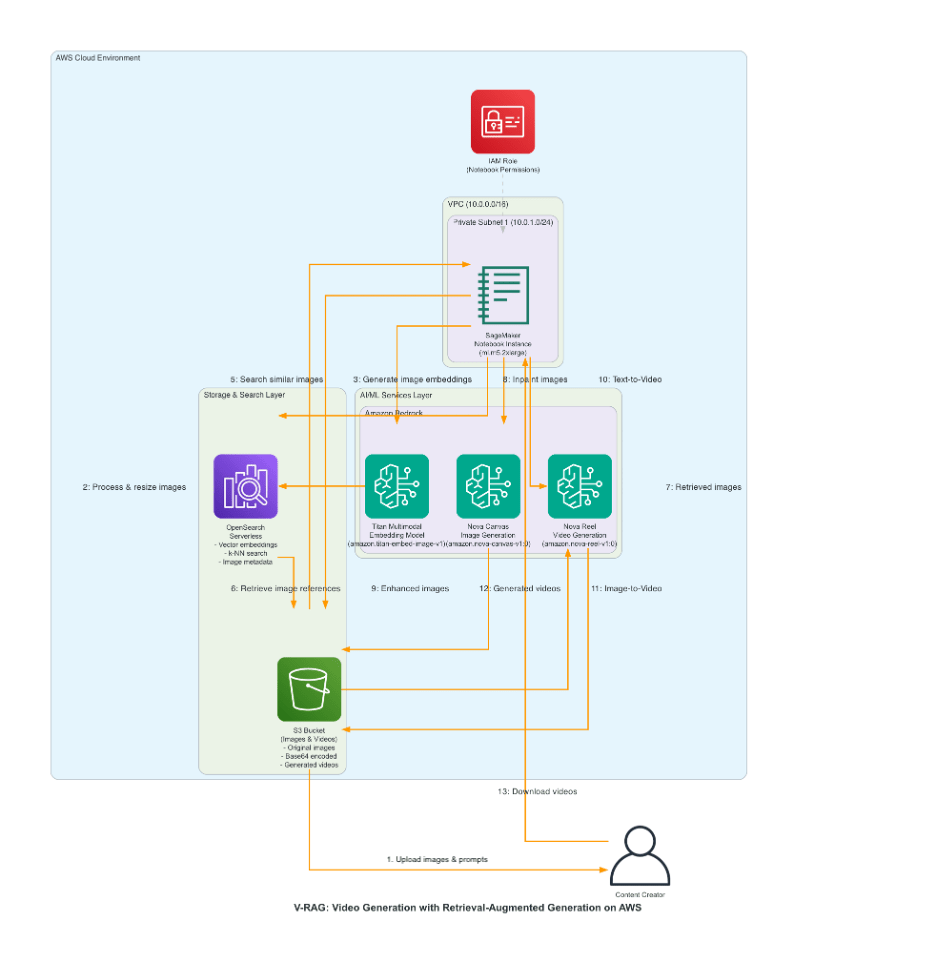 L'AI si prende i nostri Mac e la nostra salute: Gemini diventa un'app nativa, Perplexity ti legge il battito 6 image 598