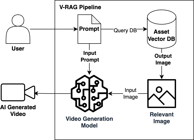 L'AI si prende i nostri Mac e la nostra salute: Gemini diventa un'app nativa, Perplexity ti legge il battito 7 image 599