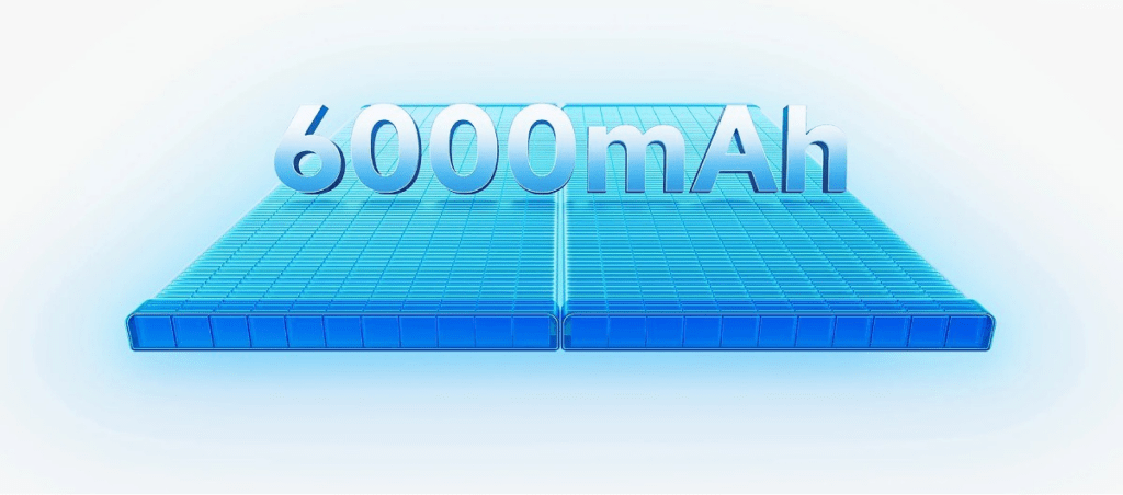 Dimentica il caricabatterie: Redmi A7 Pro e 15A sfidano i record con batterie da oltre 6000 mAh 3 image 757