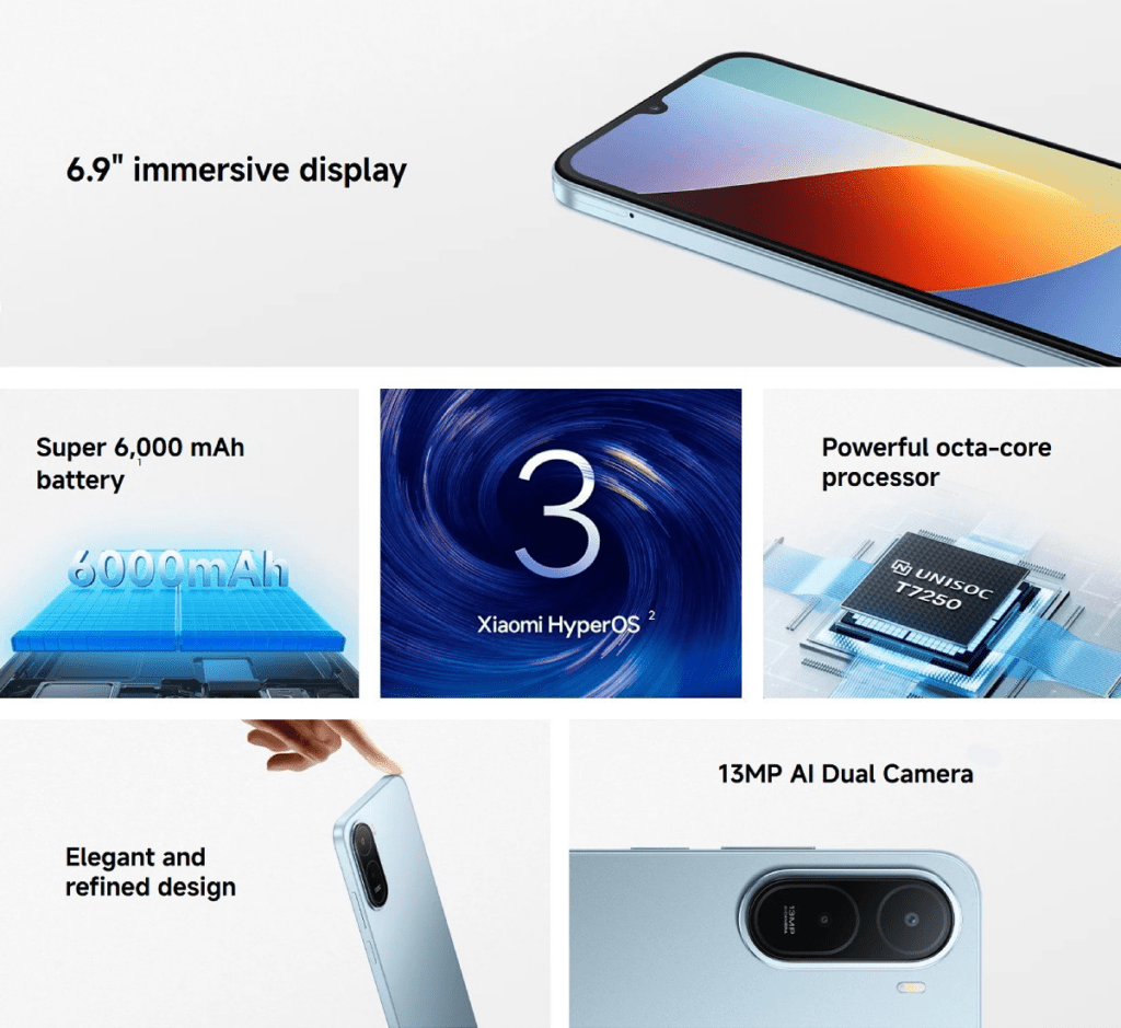 Dimentica il caricabatterie: Redmi A7 Pro e 15A sfidano i record con batterie da oltre 6000 mAh 6 image 758