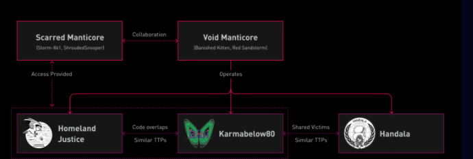 Hackerati i segreti di Kash Patel: foto e 300 email del Direttore FBI finiscono sul dark web 3 image 780