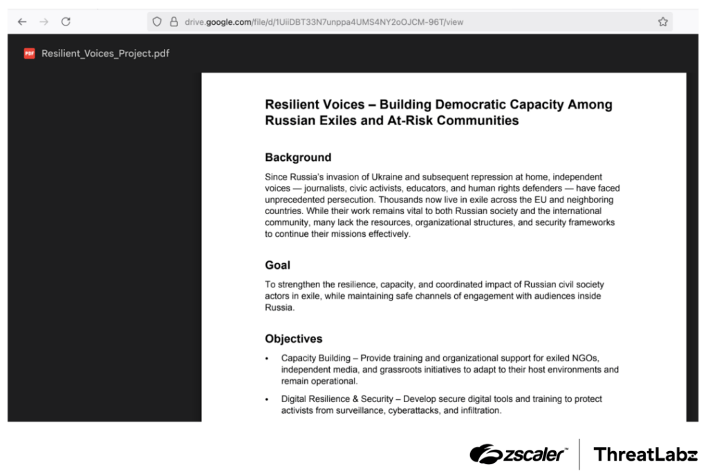 COLDRIVER alza il tiro: BAITSWITCH e SIMPLEFIX mettono sotto scacco i dissidenti russi e le ONG 5 image 789