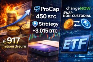 Il mercato crypto si riaccende: ProCap e Strategy fanno scorta di Bitcoin mentre i fondi tornano a volare con 917 milioni di euro 3 Il mercato crypto si riaccende: ProCap e Strategy fanno scorta di Bitcoin mentre i fondi tornano a volare con 917 milioni di euro