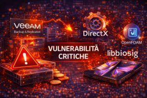 Trappola nei backup: scoperta la falla che consegna i server agli hacker