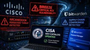 Cyber-emergenza: Cisco Firewall sotto scacco di ArcaneDoor, falla RCE in WordPress e attacco supply chain a Bitwarden