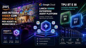 L’era degli agenti AI: AWS integra Visier in Amazon Q, Google lancia la piattaforma Gemini Enterprise e i TPU 8