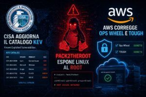 Allarme CISA e vulnerabilità Linux: root facile con Pack2TheRoot e falle critiche AWS