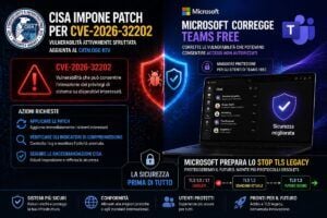 CISA impone patch Windows mentre Microsoft corregge Teams e spegne TLS legacy