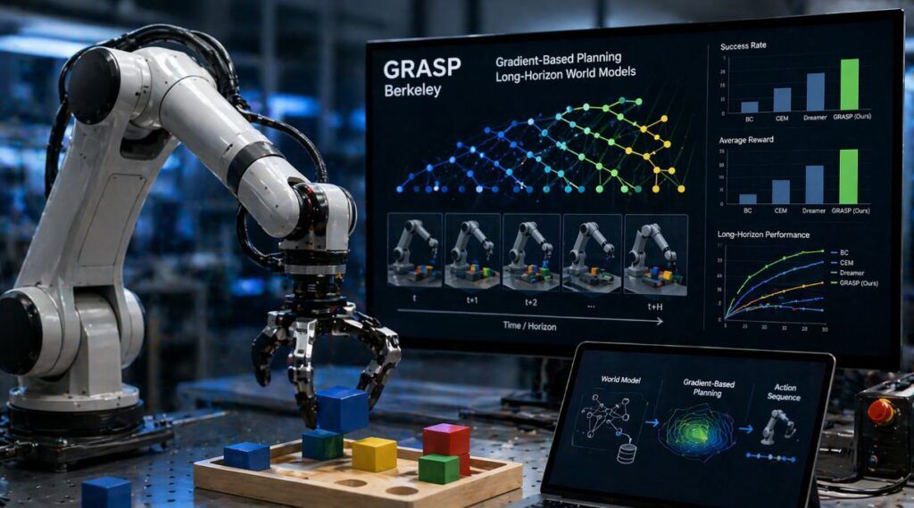 grasp berkeley planning
