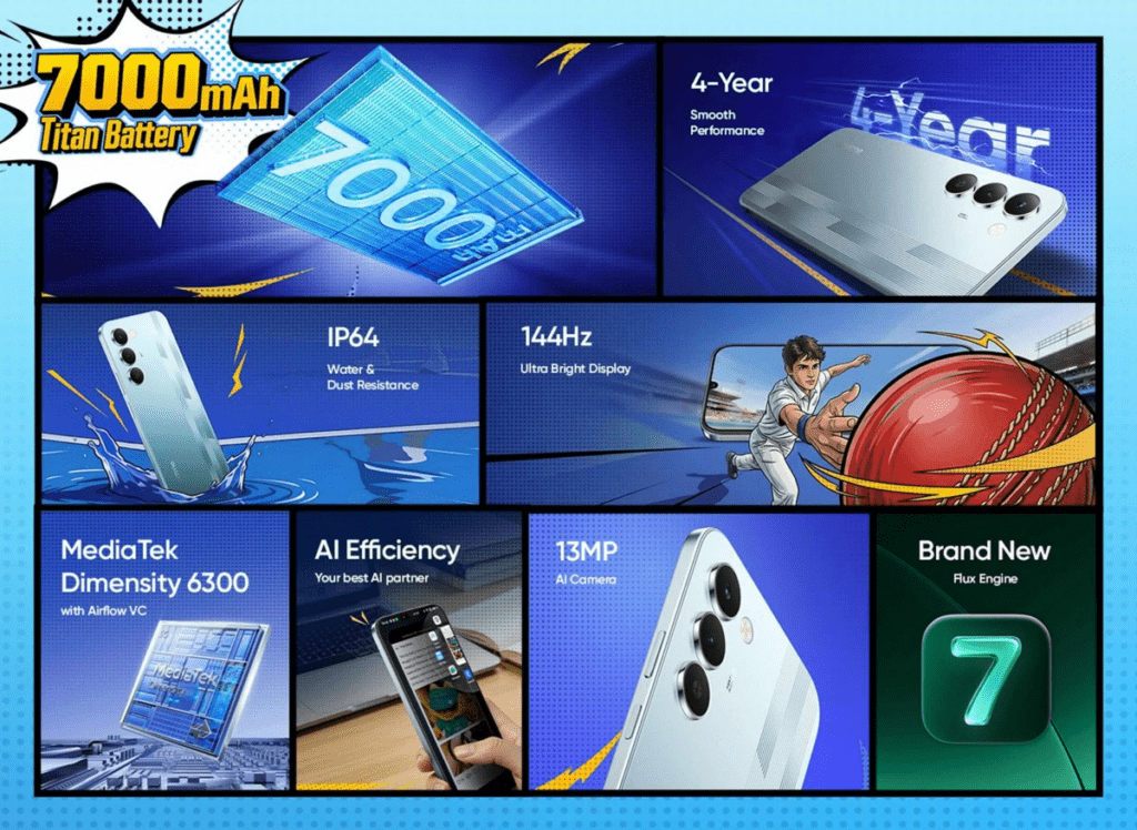 L'ansia da ricarica è finita: OnePlus Nord 6 e Realme Narzo 100 Lite sfidano le regole con batterie fino a 9000 mAh 7 image 223