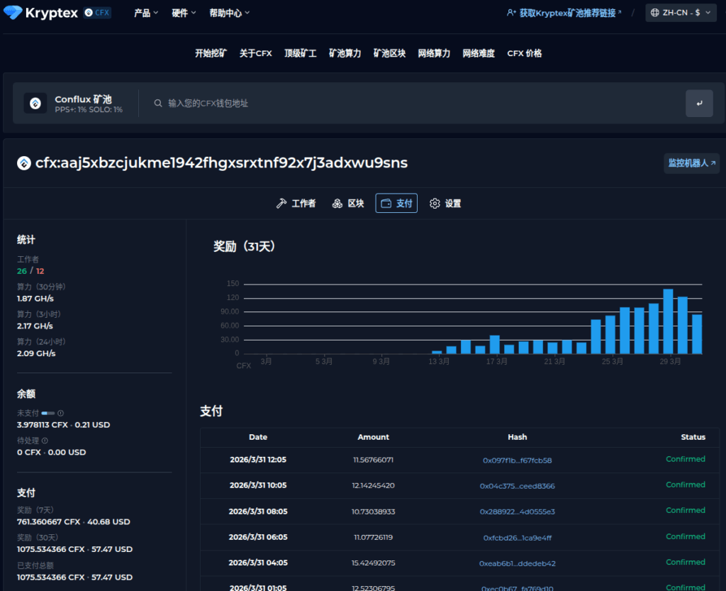 Hacker sequestrano le GPU di ComfyUI per minare criptovalute 4 image 232