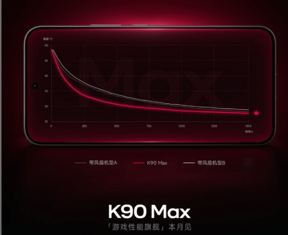 Redmi K90 Max arriva ad aprile con Dimensity 9500 e ventola attiva record 5 image 427