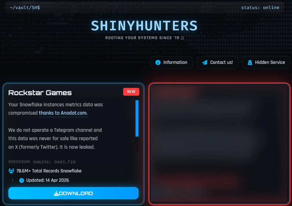 Violati i sistemi informatici di Booking.com, Basic-Fit e Rockstar Games 4 image 429