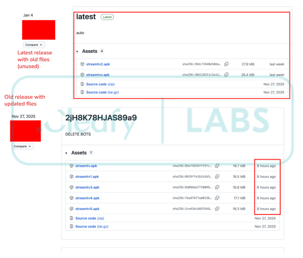 Mirax RAT, nuovo malware che trasforma il tuo smartphone in un nodo segreto per i criminali 6 image 438