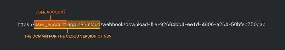 Allarme Cisco: patch urgenti per falle critiche su ISE, Webex e Unity Connection. E Talos avverte sugli abusi di n8n 4 image 515