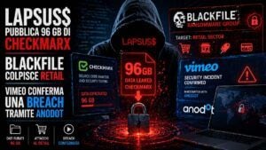 LAPSUS$ svuota Checkmarx: 96 GB di dati online. Mentre BlackFile assedia il retail, cade un leader di Scattered Spider