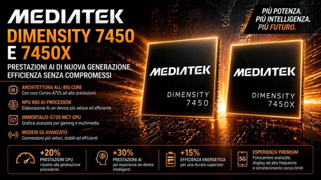 mediatek dimensity 7450 7450x