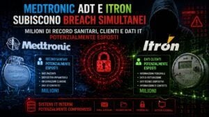 Medtronic ADT e Itron confermano breach con milioni di dati esposti