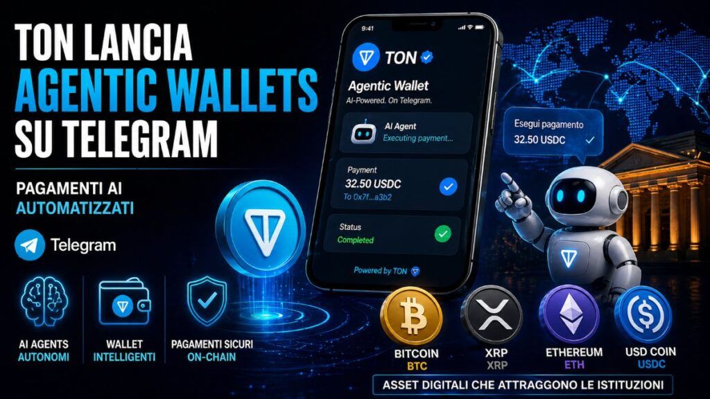 ton agentic wallets telegram riserva bitcoin usa sec xrp usdc solana