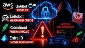 RCE, Phishing e Takeover: falla critica in AWS QnABot, Entra ID e nella robotica di Hugging Face