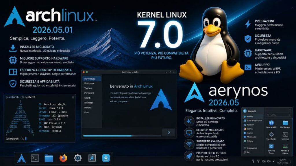 arch linux aerynos kernel 7 0 novita
