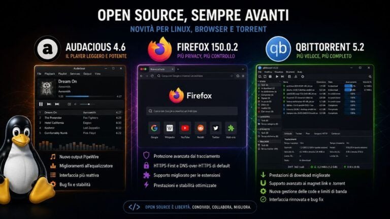 audacious 4 6 firefox 150 0 2 qbittorrent 5 2