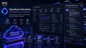 AWS porta OpenSearch Serverless nell’era dell’AI agentica e resiliente 8 AWS porta OpenSearch Serverless nell’era dell’AI agentica e resiliente