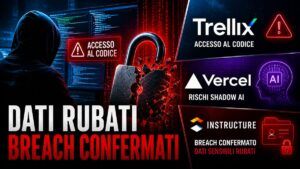 Breach Trellix Vercel e Instructure tra repository Shadow AI e ShinyHunters
