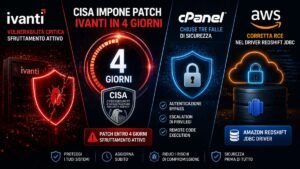 CISA impone patch Ivanti in 4 giorni mentre cPanel e AWS correggono RCE