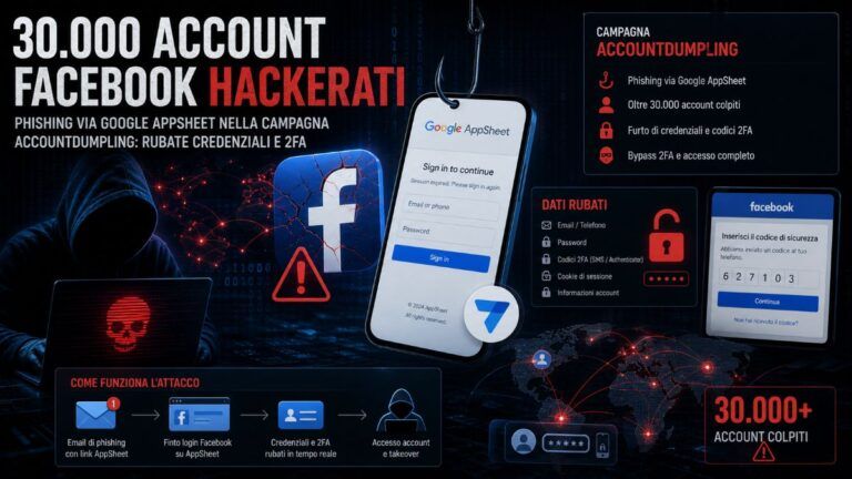 facebook account hackerati phishing appsheet