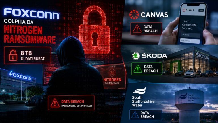 Foxconn e Canvas travolti da furti dati con ransomware e breach cloud 2 foxconn canvas ransomware skoda