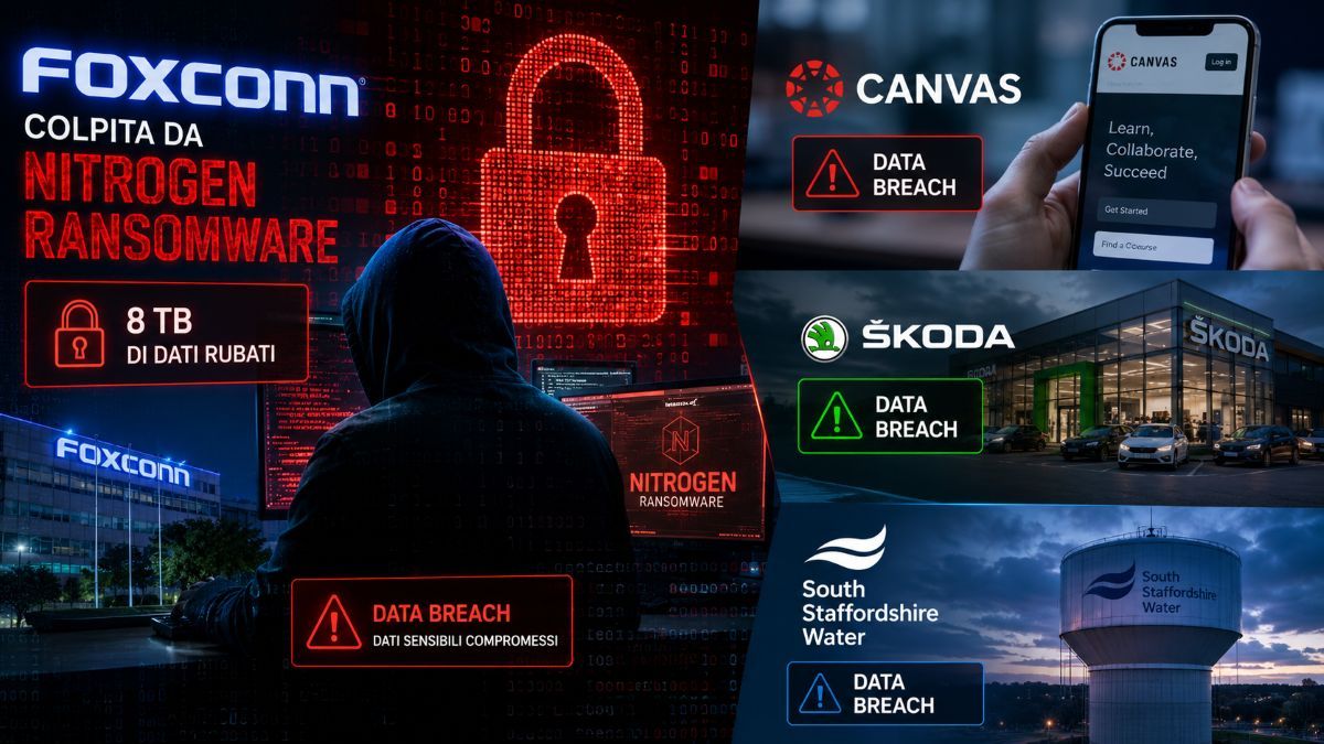 Canvas Ransom Screen Foxconn e Canvas travolti da furti dati con ransomware e breach cloud ...