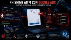 Allarme ManageWP: una sofisticata campagna phishing ruba in tempo reale credenziali e 2FA degli amministratori tramite Google Ads