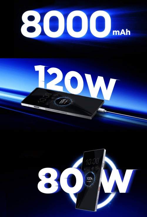 Nubia lancia RedMagic 11S Pro con Snapdragon overcloccato e batteria da 8000 mAh 5 image 388