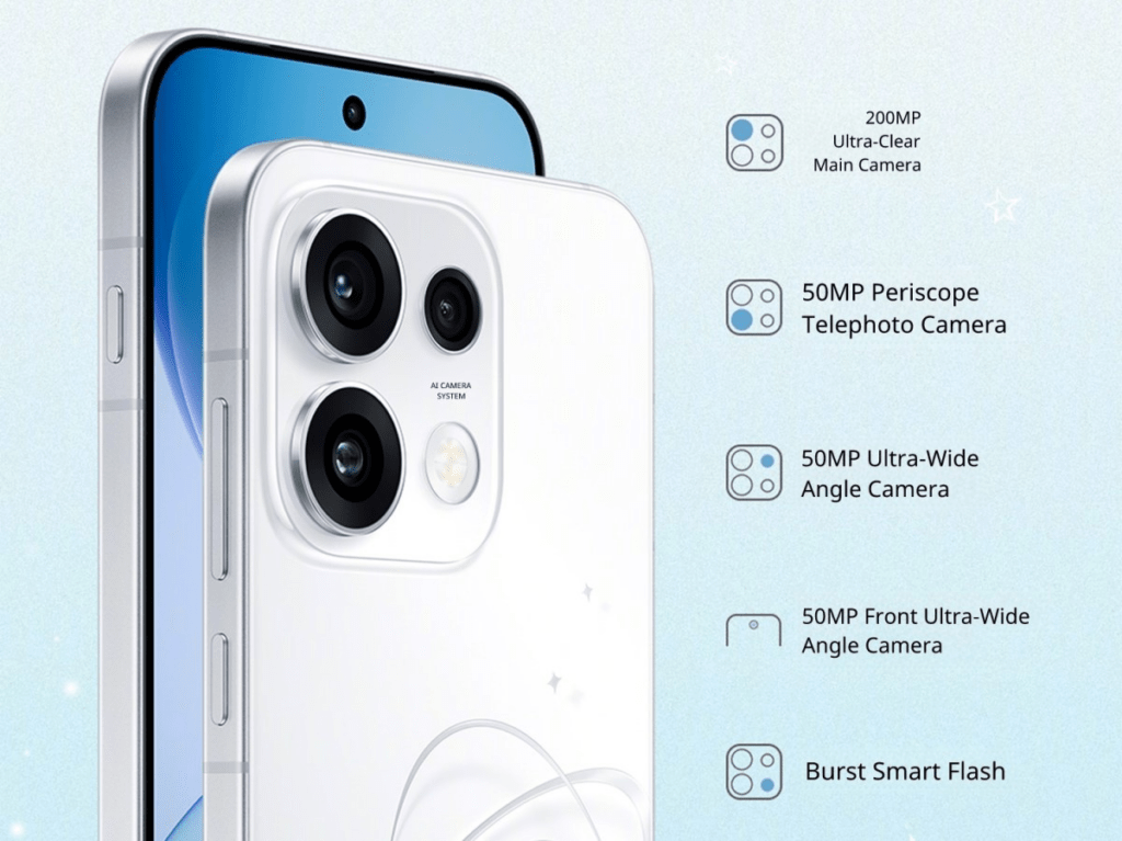 Oppo rivela fotocamere Reno16 Series e prezzi Find X9 mentre OnePlus rincara Nord 6 3 image 510