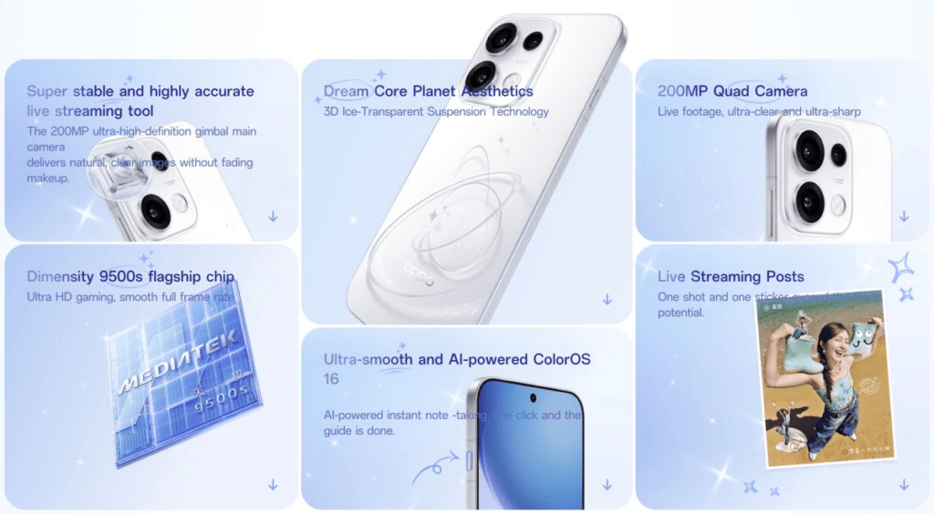 Oppo Reno16 Pro e Reno16 arrivano con fotocamera da 200MP e batteria da 7000 mAh 4 image 642