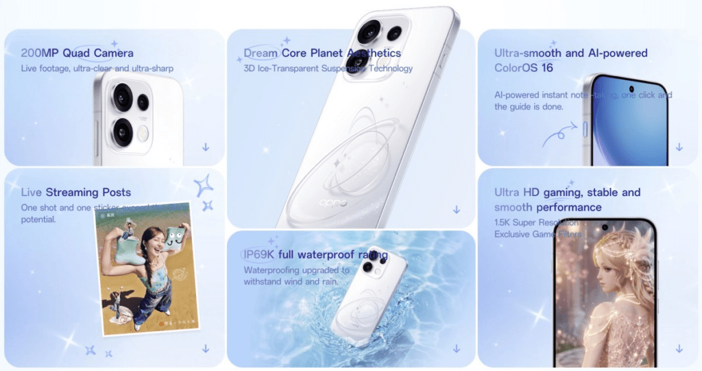 Oppo Reno16 Pro e Reno16 arrivano con fotocamera da 200MP e batteria da 7000 mAh 5 image 643