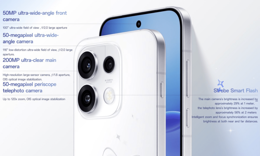 Oppo Reno16 Pro e Reno16 arrivano con fotocamera da 200MP e batteria da 7000 mAh 6 image 644