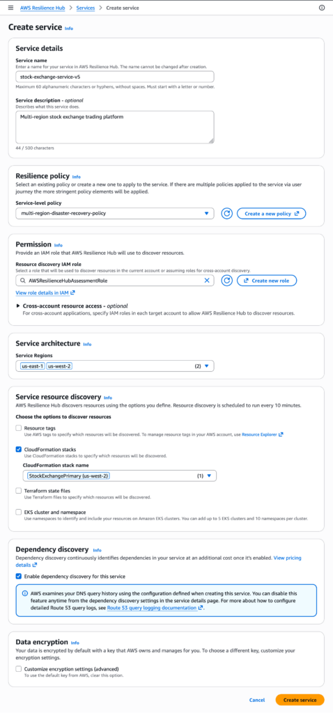 AWS porta OpenSearch Serverless nell’era dell’AI agentica e resiliente 8 image 806