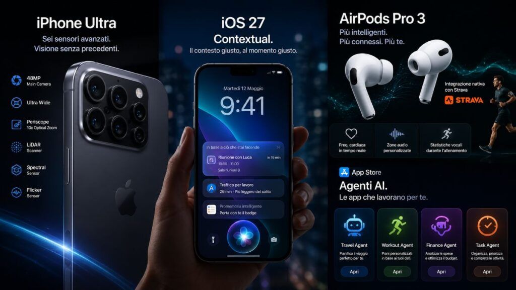 iphone ultra 6 sensori ai